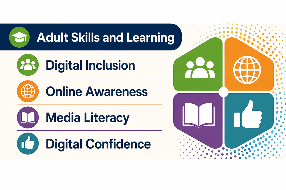 adult learning